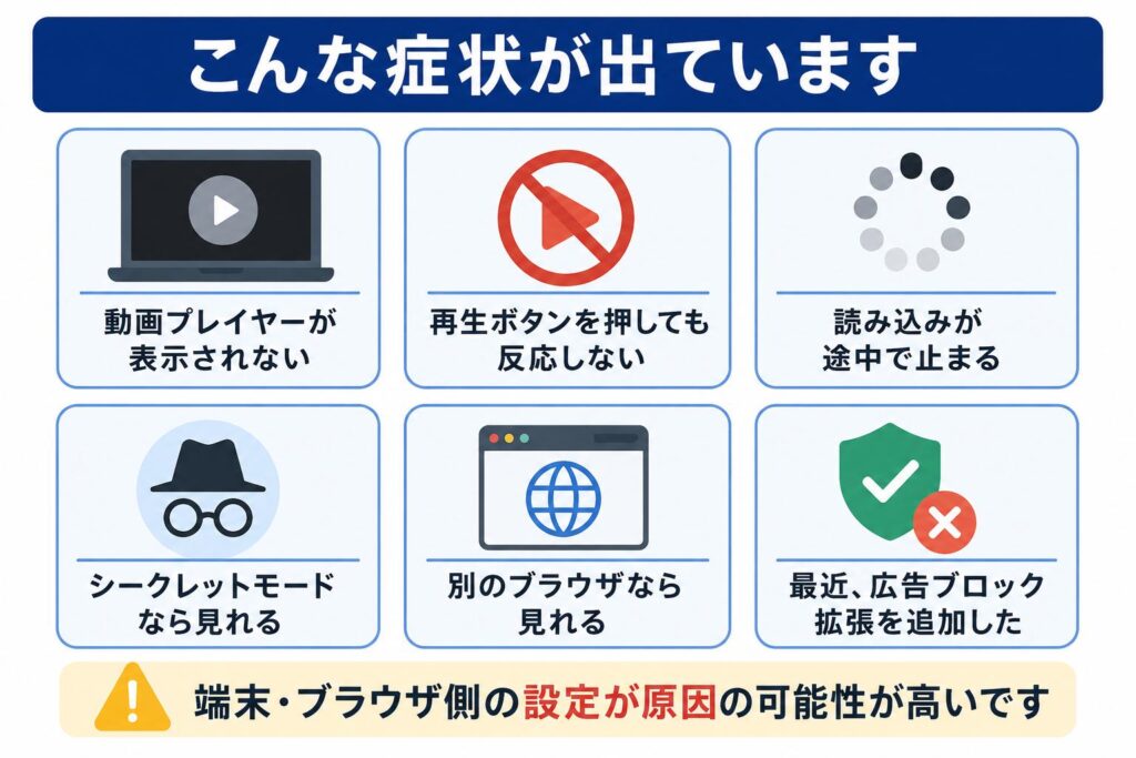 【JAVHD見れない】VPNで即解決！原因別対処法7選