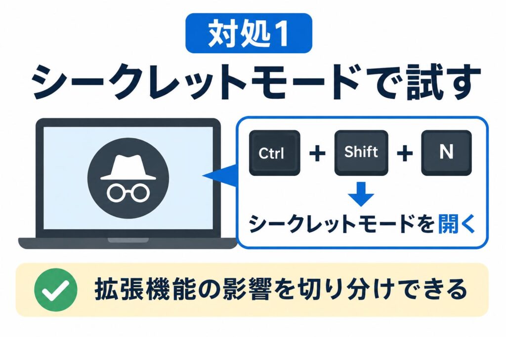 【トキシックストリーム見れない】VPNで即解決！原因別対処法7選